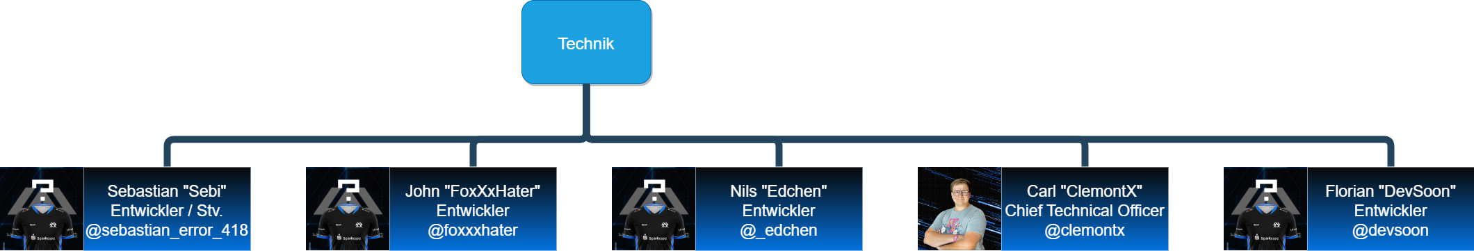 technik.png